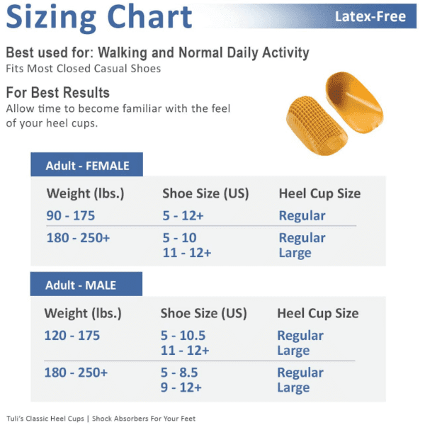 Tuli Heel Cups