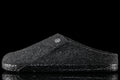 Birkenstock | Zermatt Shearling&nbsp;
Style # 1015090
Color : Anthracite